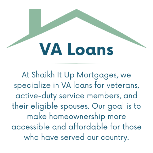 VA loan description