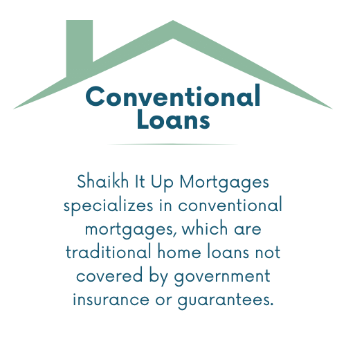Conventional loan description